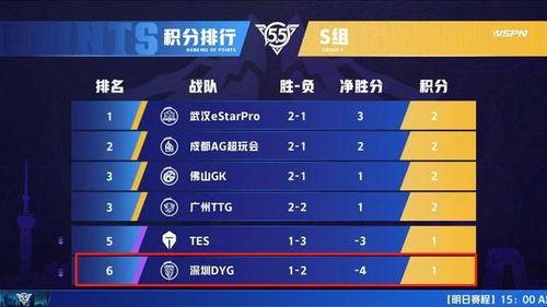 老王直播爆料最新消息,最新热点事件幕后真相曝光！  第3张